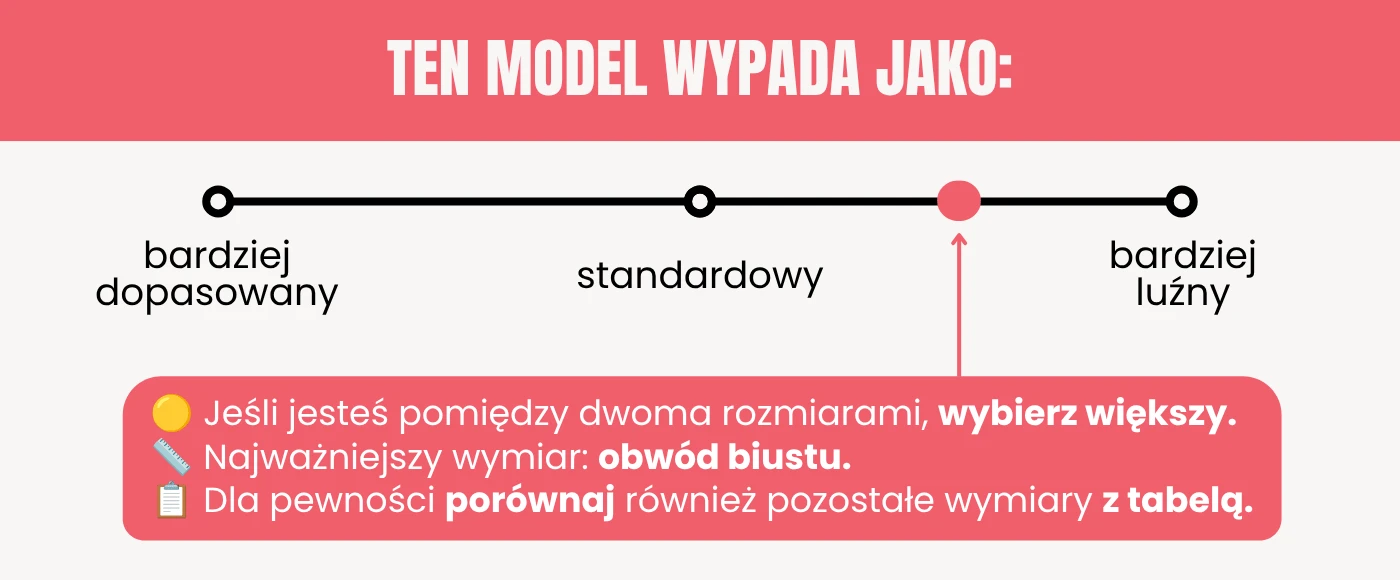 Rekomendacja rozmiaru sukienka Lemone
