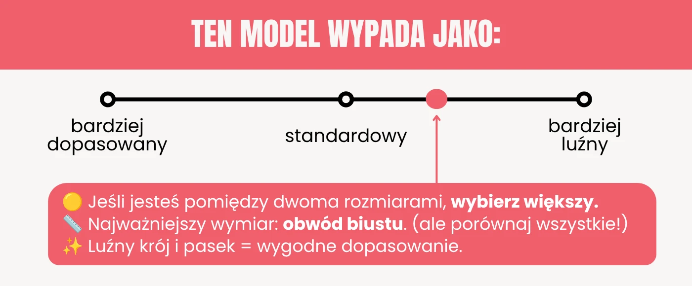 Rekomendacja rozmiaru sukienka Cama