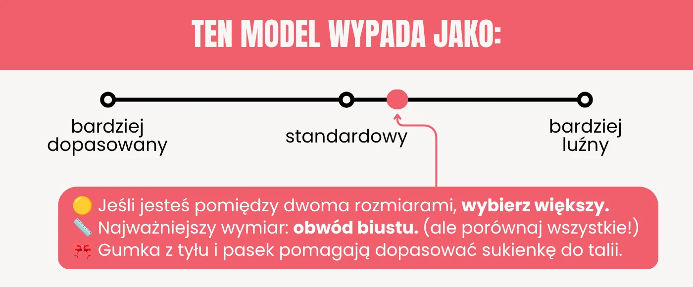 Rekomendacja rozmiaru sukienka Iris